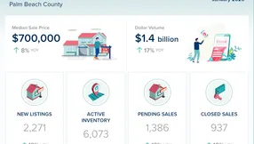 Palm Beach County Real Estate Market Update – January 2026