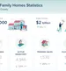 Palm Beach County Real Estate Market Update – May 2026