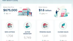 South Florida Real Estate Market Update – February 2026