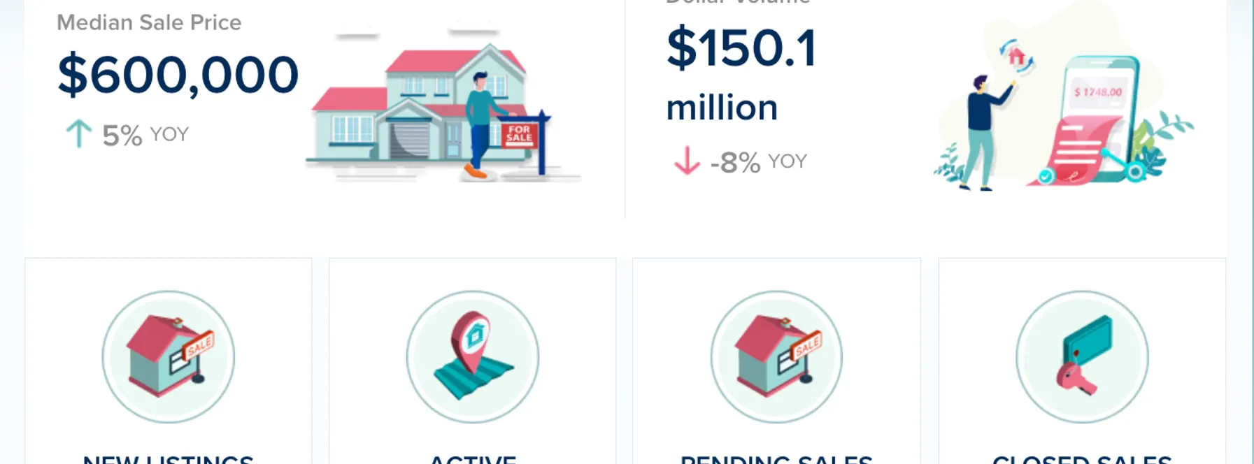 Martin County Single-Family Homes Market Update – September 2026