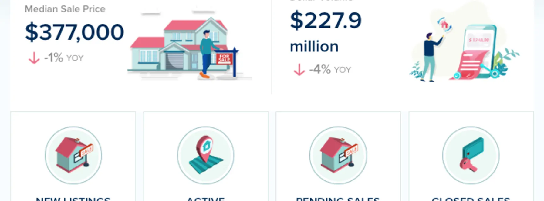 St. Lucie County Real Estate Market Update – August 2026