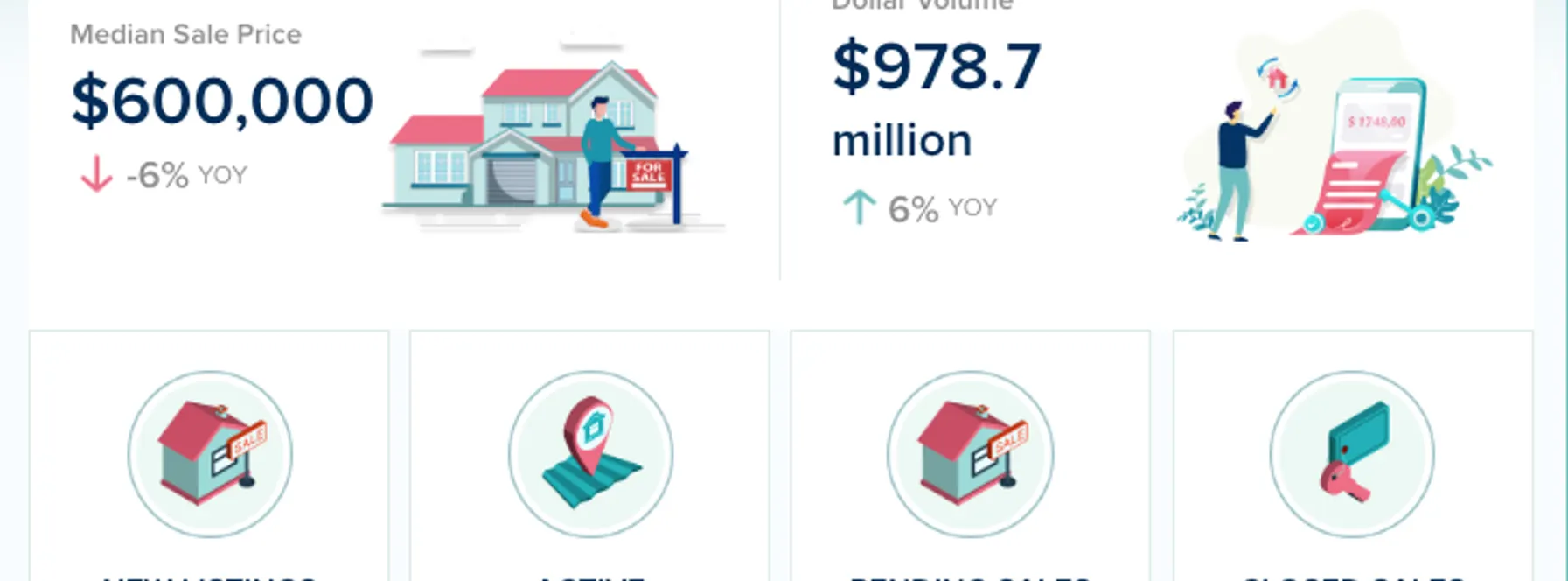 Broward County Real Estate Market Update – March 2026