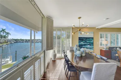 Amazing Wide Water Views