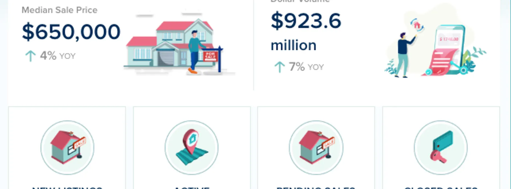 Broward County Single-Family Homes Market Update – August 2026