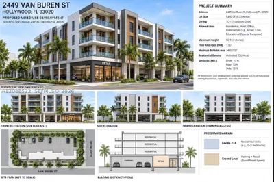 2449 Van Buren St 1