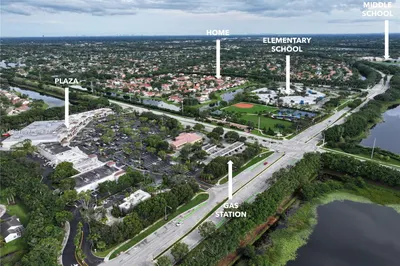 2026 SO FLO Real Estate Group 365 Somerset Way Wes