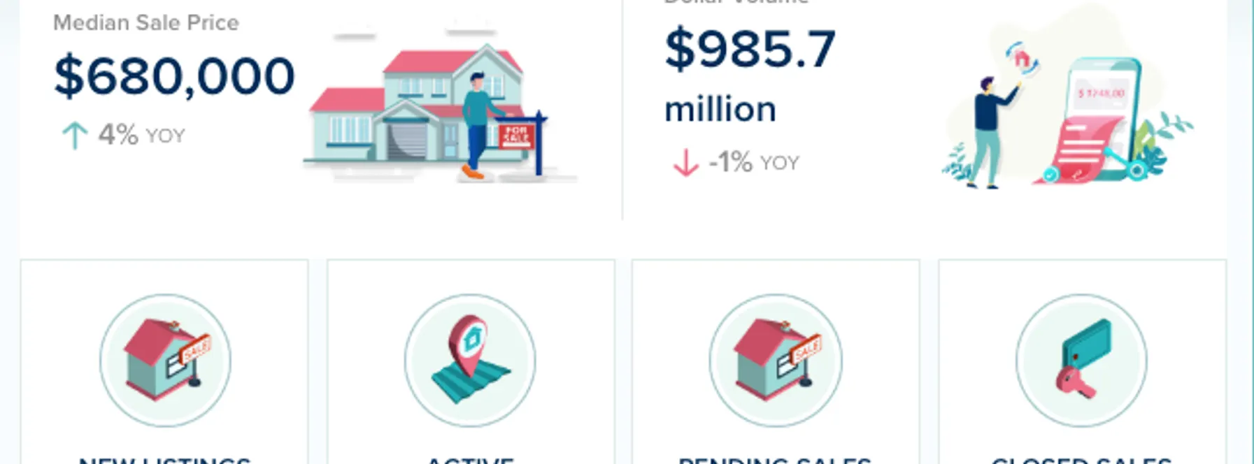 Miami-Dade County Single-Family Homes Market Update – August 2026