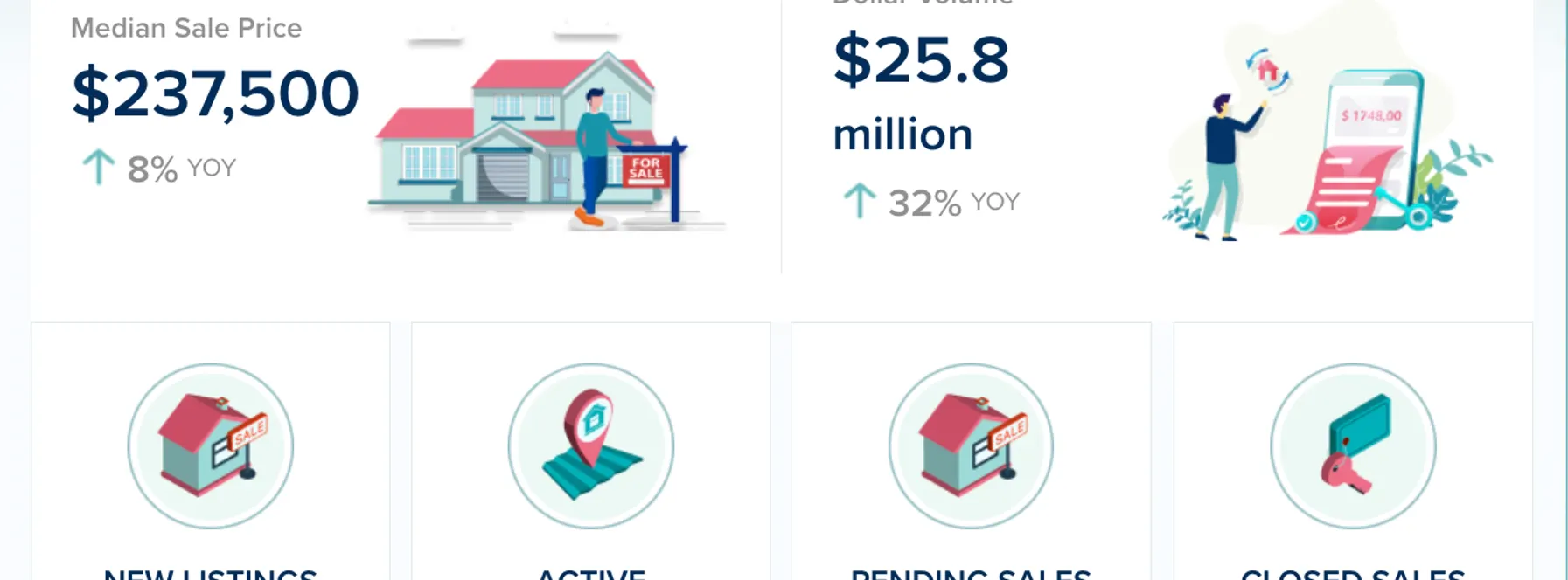 Martin County Condos & Townhomes Market Update – September 2026