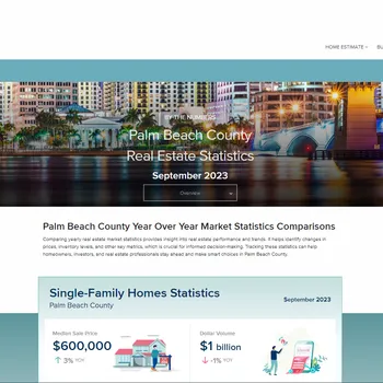 The Mendoza Line – Essential Real Estate Statistics