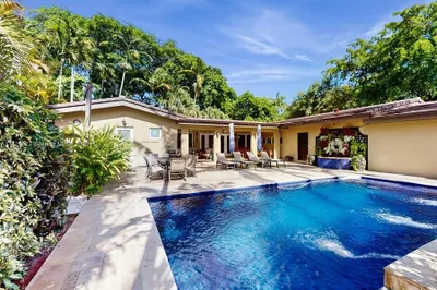  Whole View of Resort Like pool