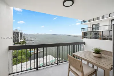 2333 Brickell Ave #1909 1