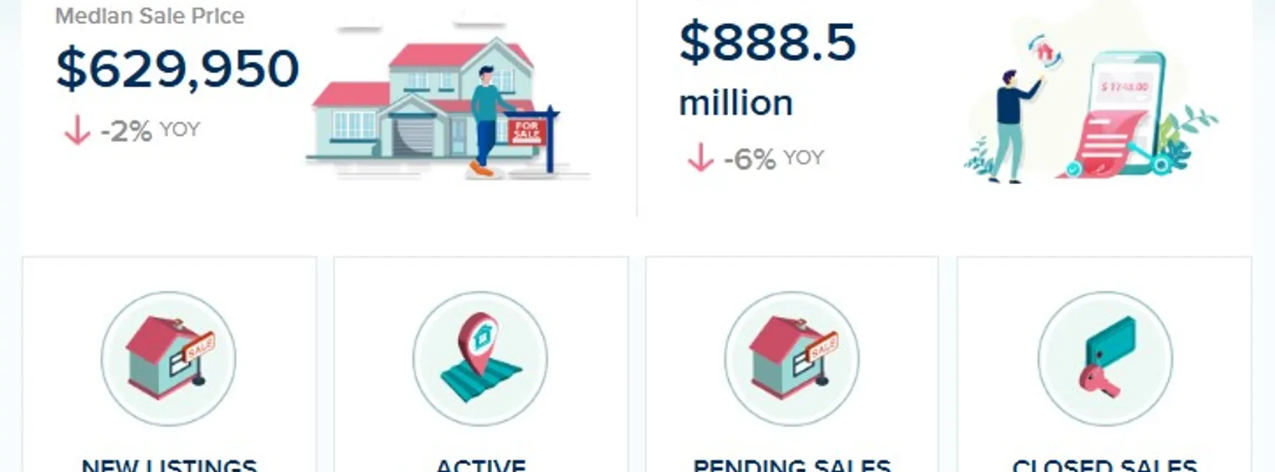 Broward County Real Estate Market Update – June 2025