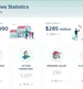 Martin County Real Estate Market Update – June 2026