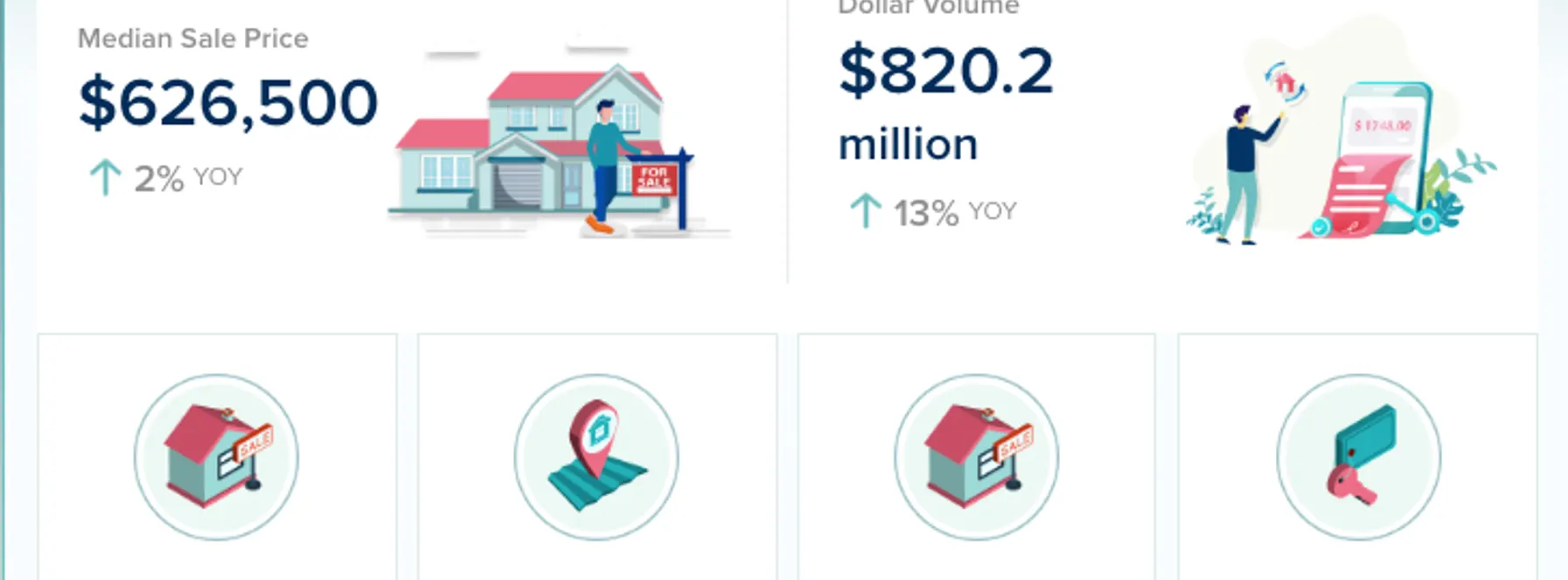 Broward County Real Estate Market Update – September 2025