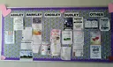 2522 Emory Drive E #I Photo