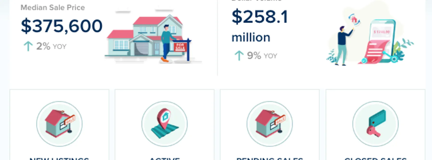 St. Lucie County Real Estate Market Update – July 2026
