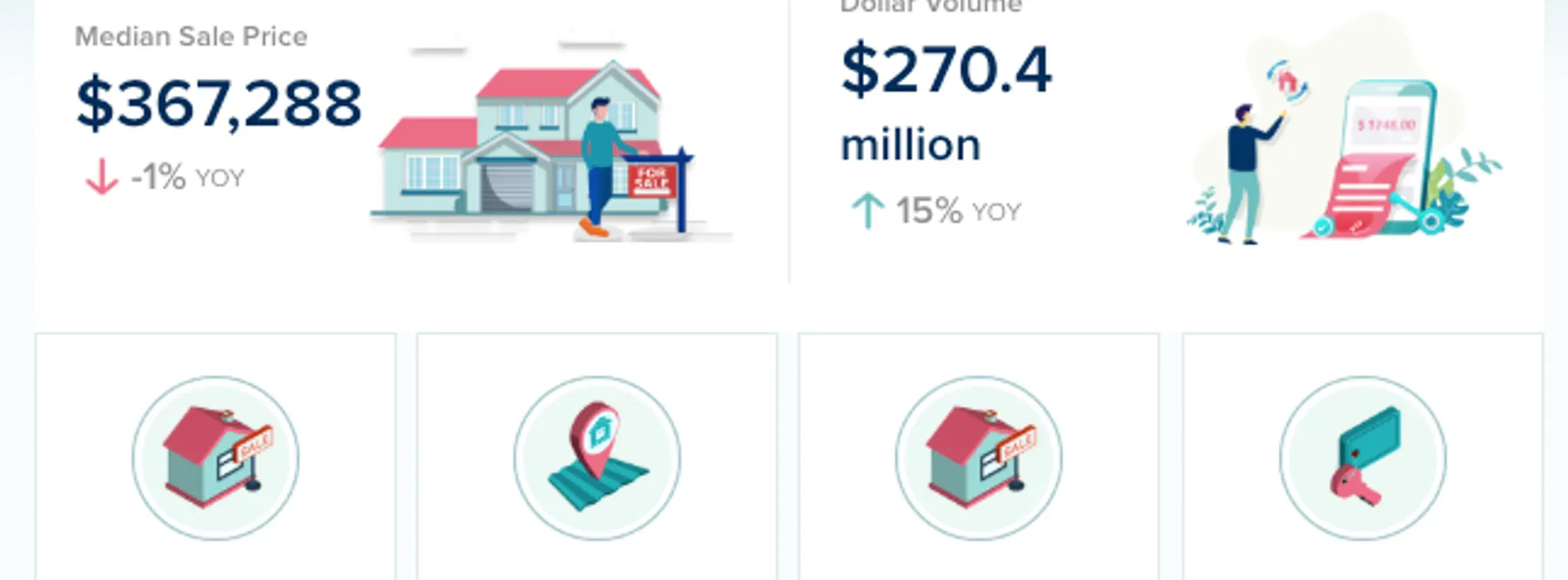 St. Lucie County Real Estate Market Update – June 2026