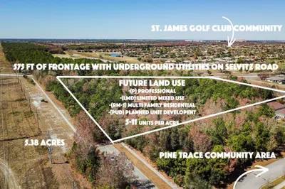 Future Zoning allows from 5 to 11 Units Per Acre!