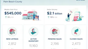 Palm Beach County Real Estate Market Update – June 2026