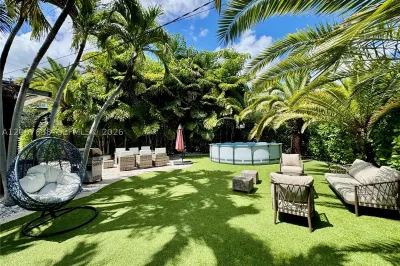 1800 SW 5th Ave #n/a 1