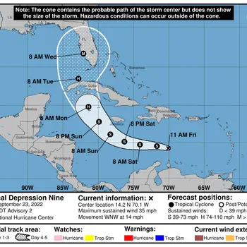 Hurricane Preparedness Tips