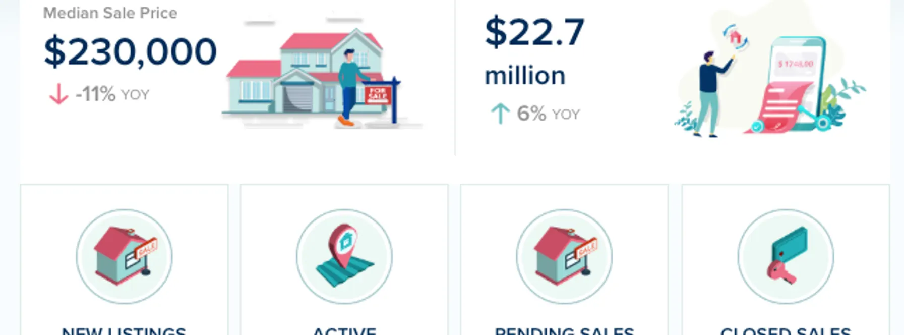 Martin County Condos & Townhomes Market Update – July 2026