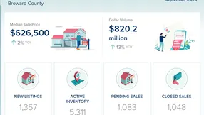 Broward County Real Estate Market Update – September 2025
