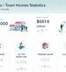 Miami-Dade County Condos & Townhomes Market Update – August 2026