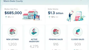 Miami-Dade County Single-Family Homes Market Update – July 2026