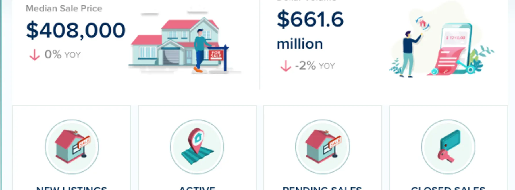 Miami-Dade County Condos & Townhomes Market Update – August 2026