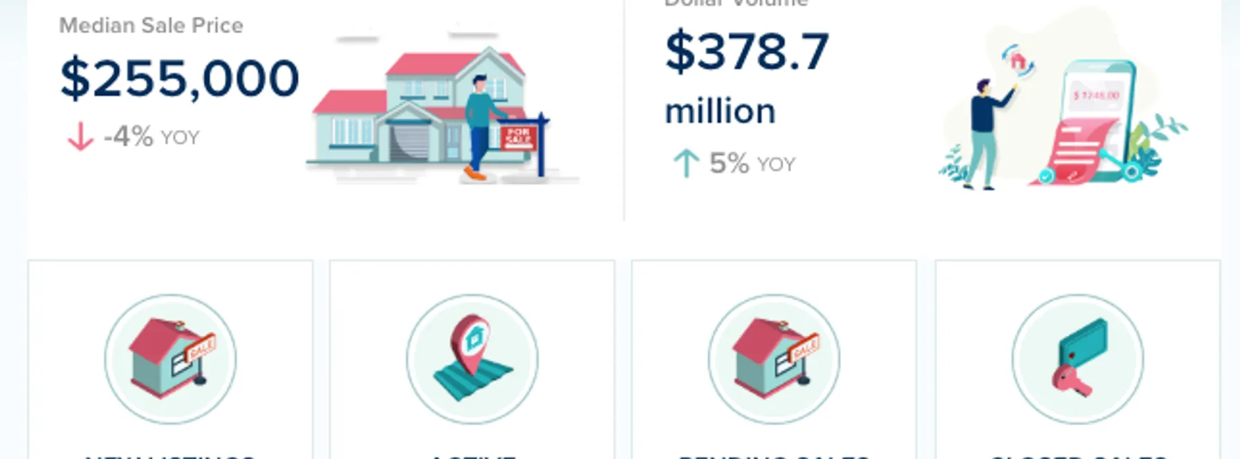 Broward County Condos & Townhomes Market Update – July 2026