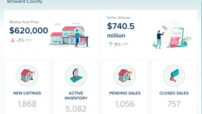 Broward County Real Estate Market Update – January 2026