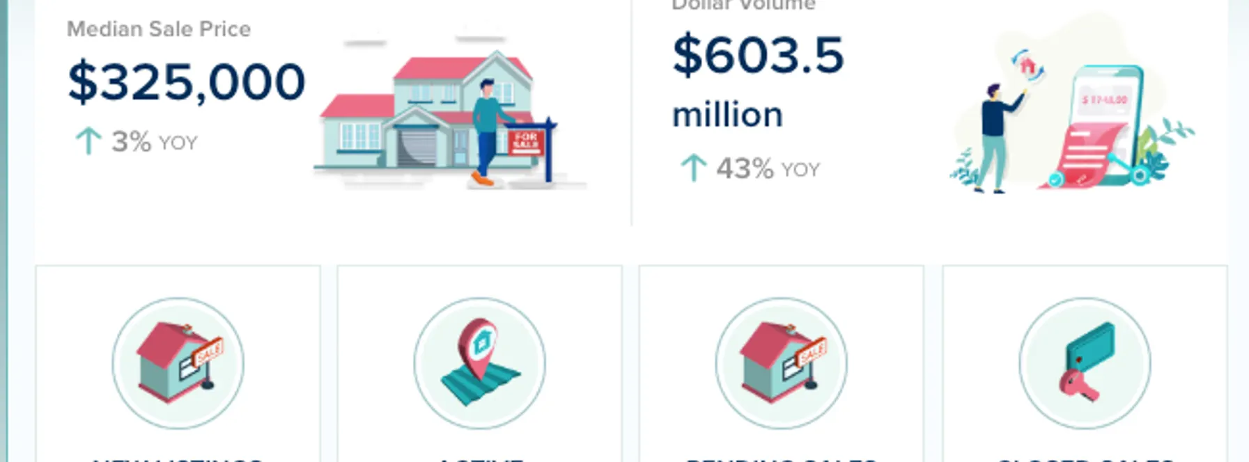 Palm Beach County Condos & Townhomes Market Update – June 2026