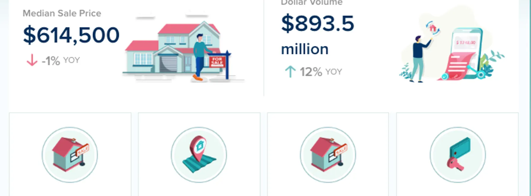 Broward County Real Estate Market Update – December 2025