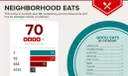108 Lighthouse Circle #B Photo