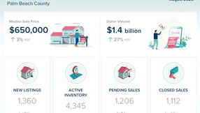 Palm Beach County Single-Family Homes Market Update – August 2026