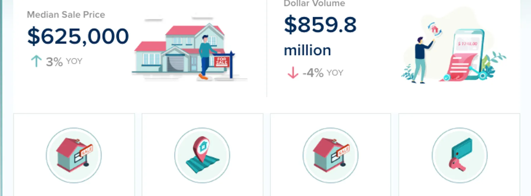 Broward County Real Estate Market Update – August 2025