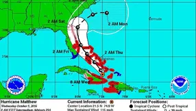 Hurricane Matthew has Inched Closer to Florida and We are Now in the Cone