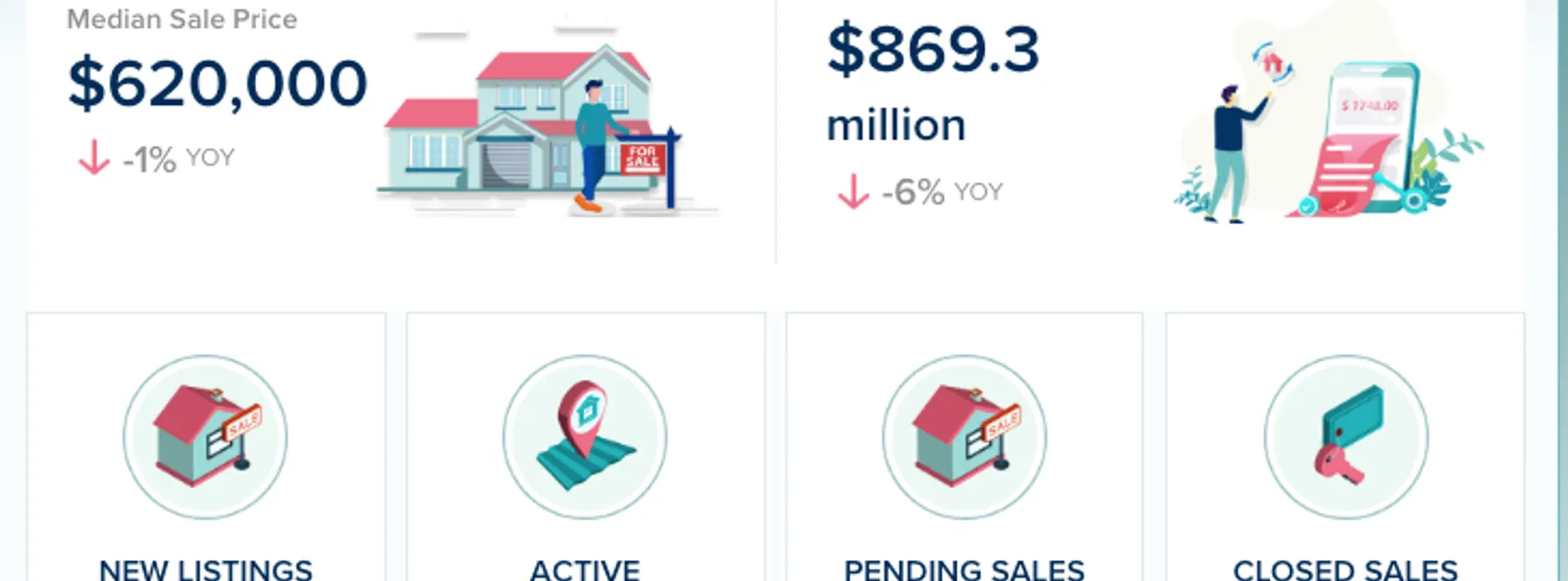 Broward County Real Estate Market Update – July 2025