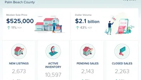 Palm Beach County Real Estate Market Update – July 2026