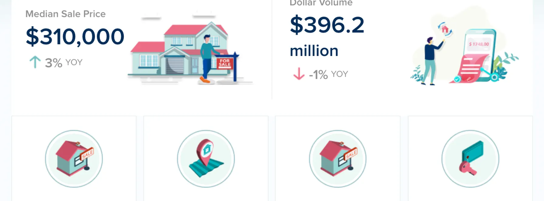 Palm Beach County Condos & Townhomes Market Update – September 2026