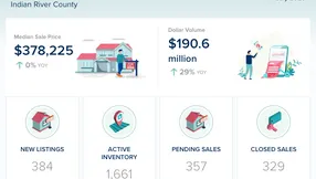 Indian River County Real Estate Market Update – July 2026