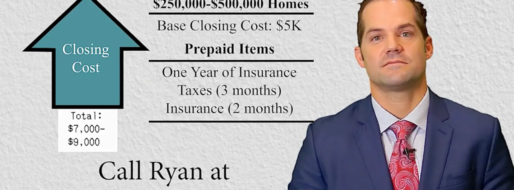 Cross Country Mortgage in Palm Beach, FL.