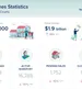 Miami-Dade County All Property Types Market Update – September 2026