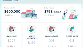 Broward County Real Estate Market Update – November 2025