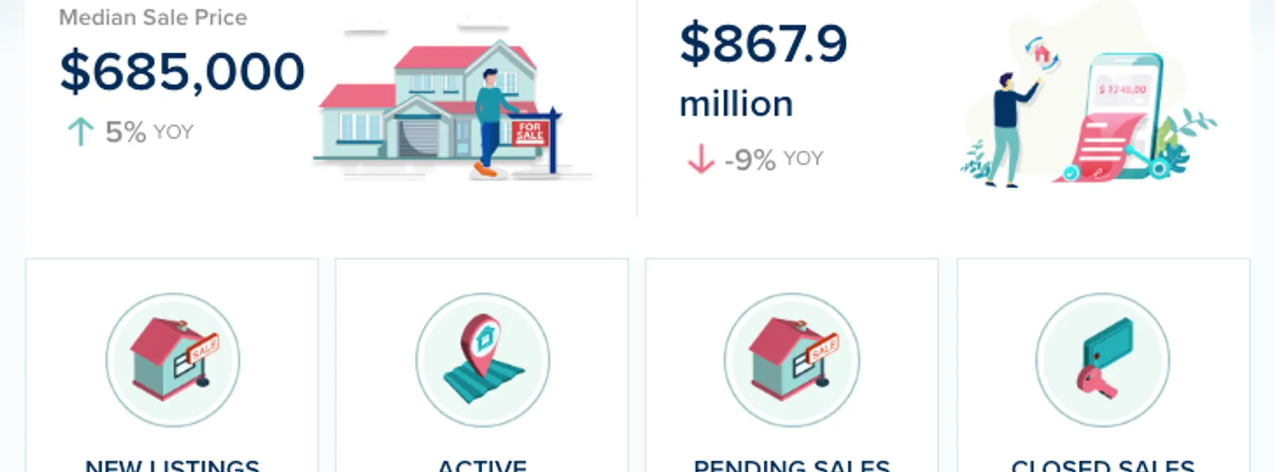 Miami-Dade County Real Estate Market Update – February 2026