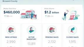 Broward County Real Estate Market Update – August 2026
