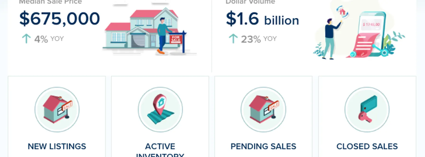 South Florida Real Estate Market Update – February 2026