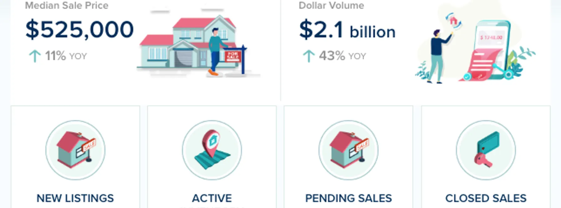 Palm Beach County Real Estate Market Update – July 2026