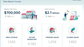 Palm Beach County Single-Family Homes Market Update – June 2026